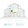 TP-Link TL-WPA7517 KIT — AV1000 Gigabit Powerline ac Wi-Fi Kit