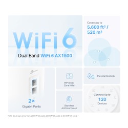 TP-Link Deco X10(3-pack) — AX1500 Whole Home Mesh Wi-Fi 6 System