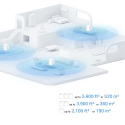 TP-Link Deco X10(3-pack) — AX1500 Whole Home Mesh Wi-Fi 6 System