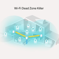 TP-Link Deco X20(3-pack) — AX1800 Whole Home Mesh Wi-Fi System