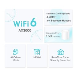 TP-Link Deco X50(2-pack) — AX3000 Whole Home Mesh Wi-Fi 6 System