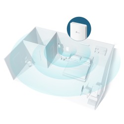 TP-Link EAP235-Wall — AC1200 Wireless MU-MIMO Gigabit Wall Plate Access Point