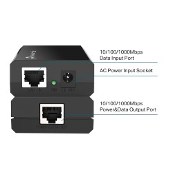 TP-Link POE150S — Omada PoE Injector