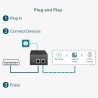 TP-Link POE170S — Omada PoE++ Injector